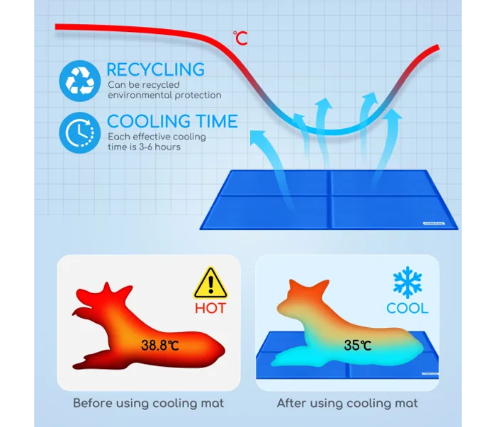 Nobleza Cooling Mat Stroma Drosismou 110x70 cm