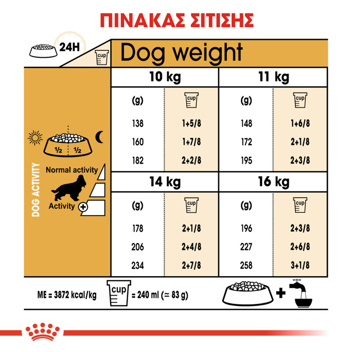 ROYAL CANIN COCKER 3KG ΞΗΡΑ ΤΡΟΦΗ ΣΚΥΛΟΥ ROYAL CANIN COCKER 3KG XIRA TROFI SKuLOu