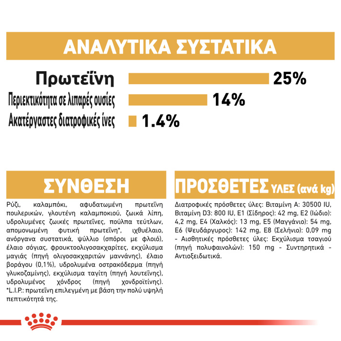 ROYAL CANIN COCKER 3KG ΞΗΡΑ ΤΡΟΦΗ ΣΚΥΛΟΥ ROYAL CANIN COCKER 3KG XIRA TROFI SKuLOu