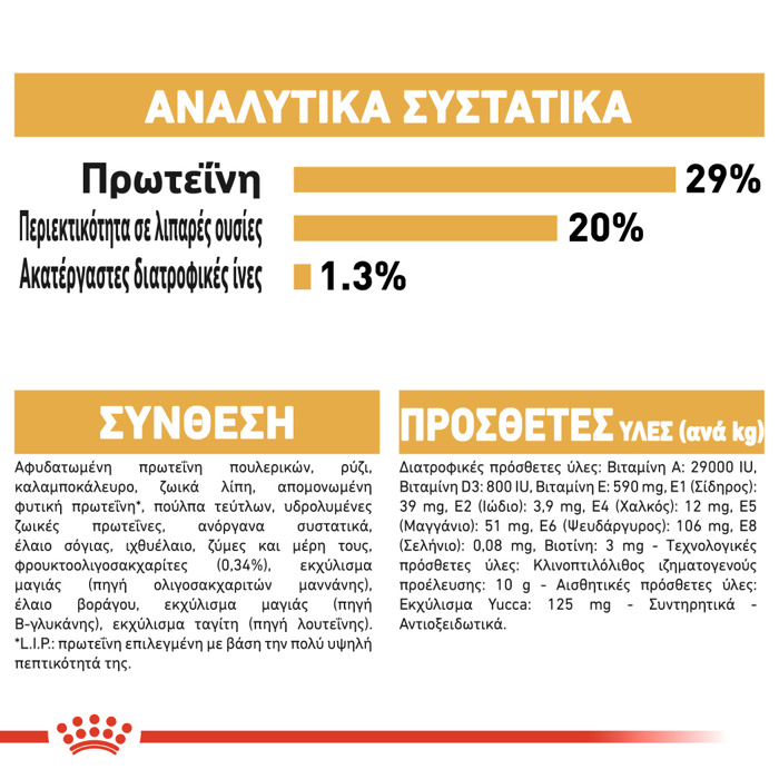 Royal Canin Yorkshire Junior 1.5kg Ξηρά Τροφή Σκύλου Royal Canin Yorkshire Junior 1.5kg Xira Trofi Skulou