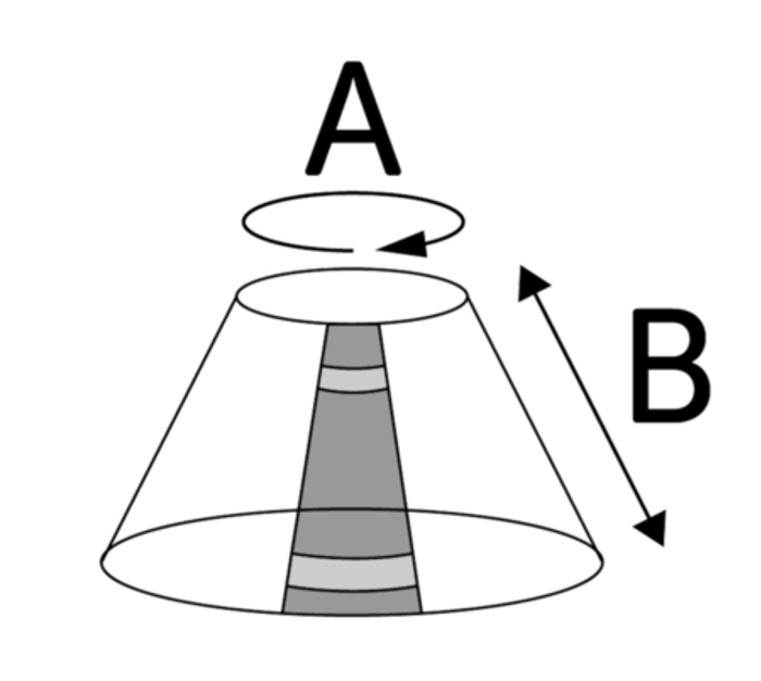 Kolaro Antileixeos Neckcap  A18,5 Ek. B: 10,5 Ek.