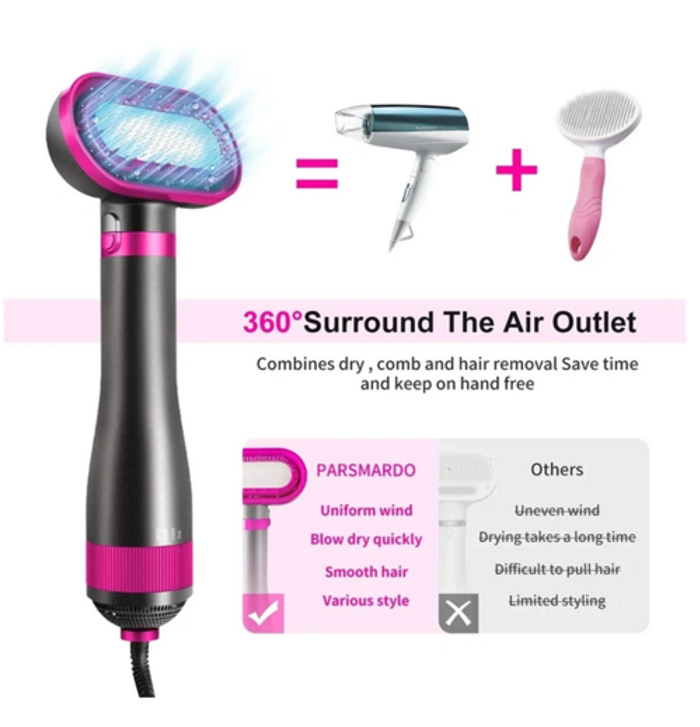 Sesouar – Bourtsa Katoikidion 2-se-1 ga Skulous & Gtes